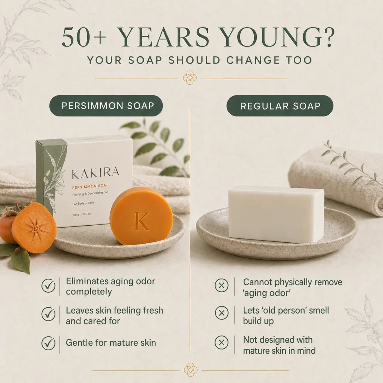 Original Persimmon Soap